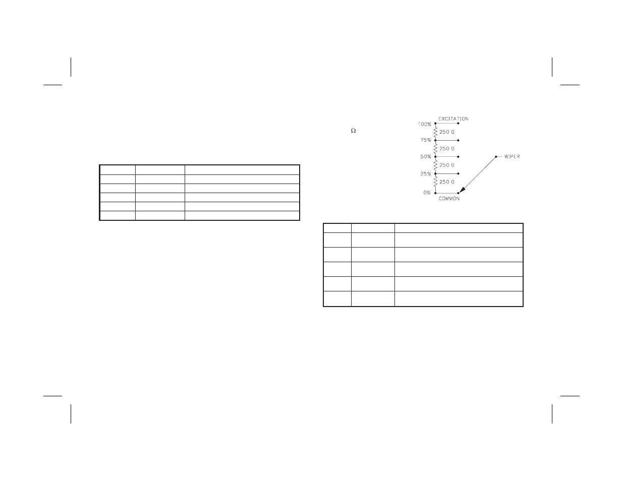 Second analog input calibration (2cal) 80, Second analog input (remote setpoint) 80, Motorized valve positioner 80 | Red Lion PCU User Manual | Page 88 / 96