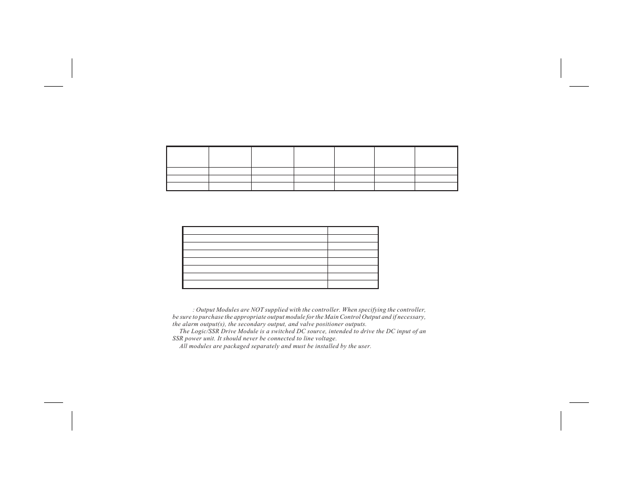 Red Lion PCU User Manual | Page 93 / 96