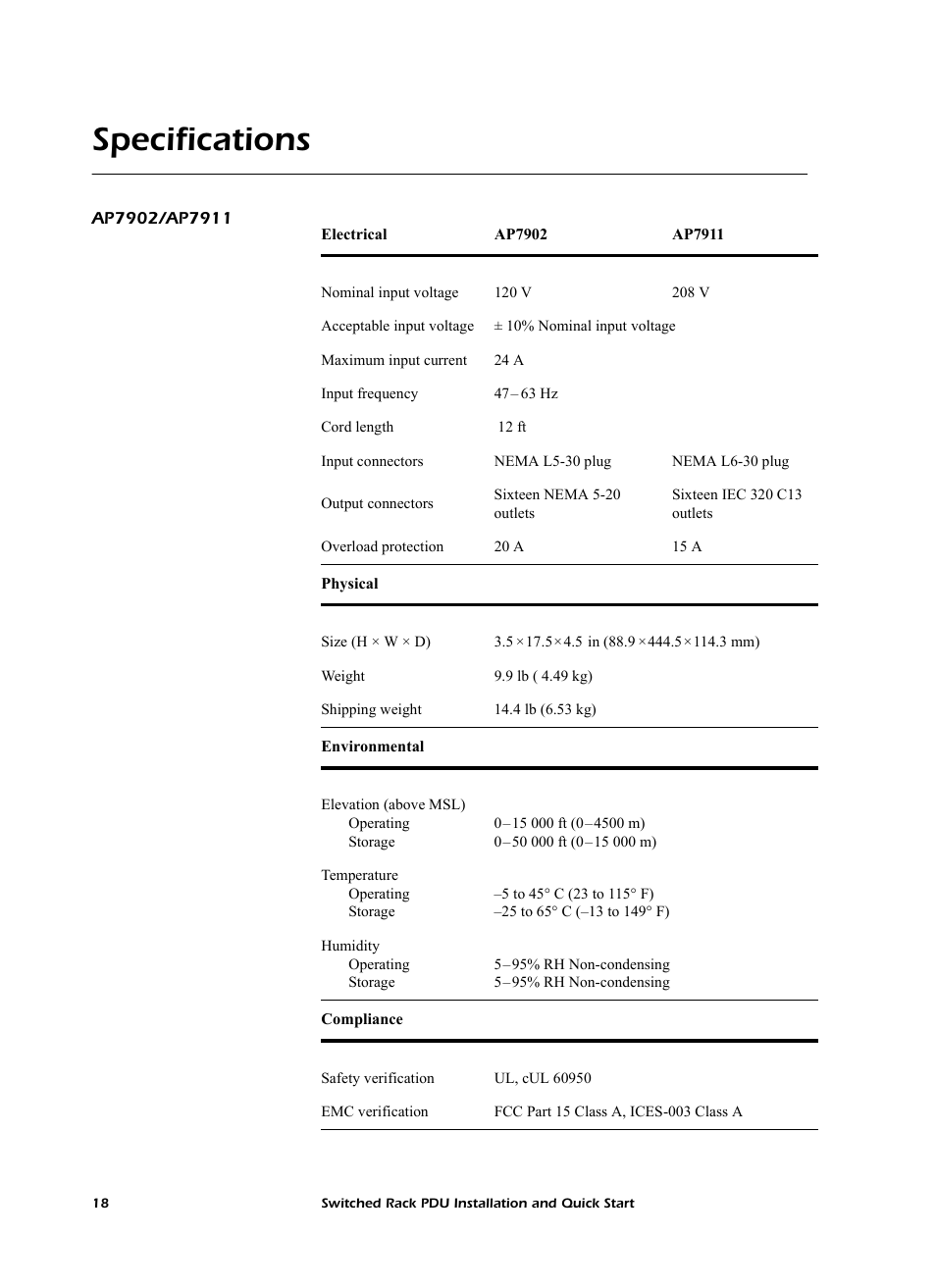 Specifications, Ap7902/ap7911 | American Power Conversion AP7902 AP7911 User Manual | Page 22 / 26