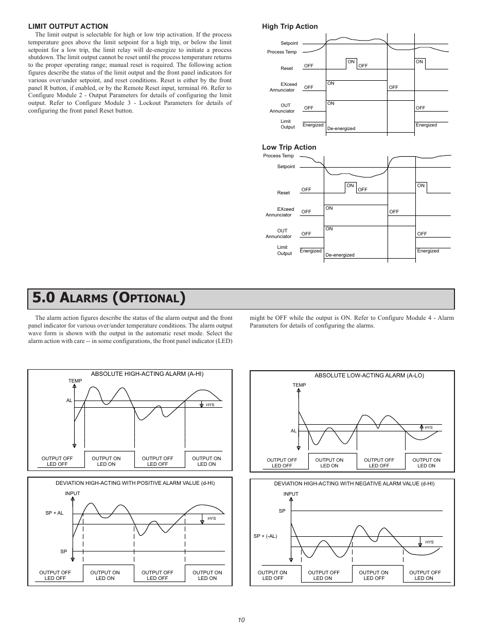 Larms, Ptional, Limit output action | High trip action low trip action | Red Lion TLA User Manual | Page 10 / 16