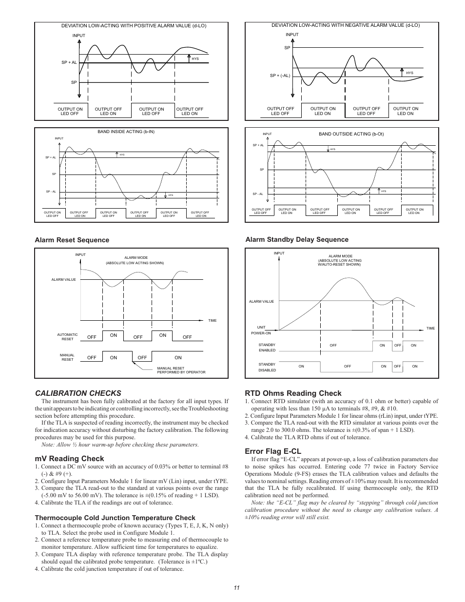 Calibration checks, Mv reading check, Rtd ohms reading check | Error flag e-cl, Alarm reset sequence alarm standby delay sequence, Thermocouple cold junction temperature check | Red Lion TLA User Manual | Page 11 / 16