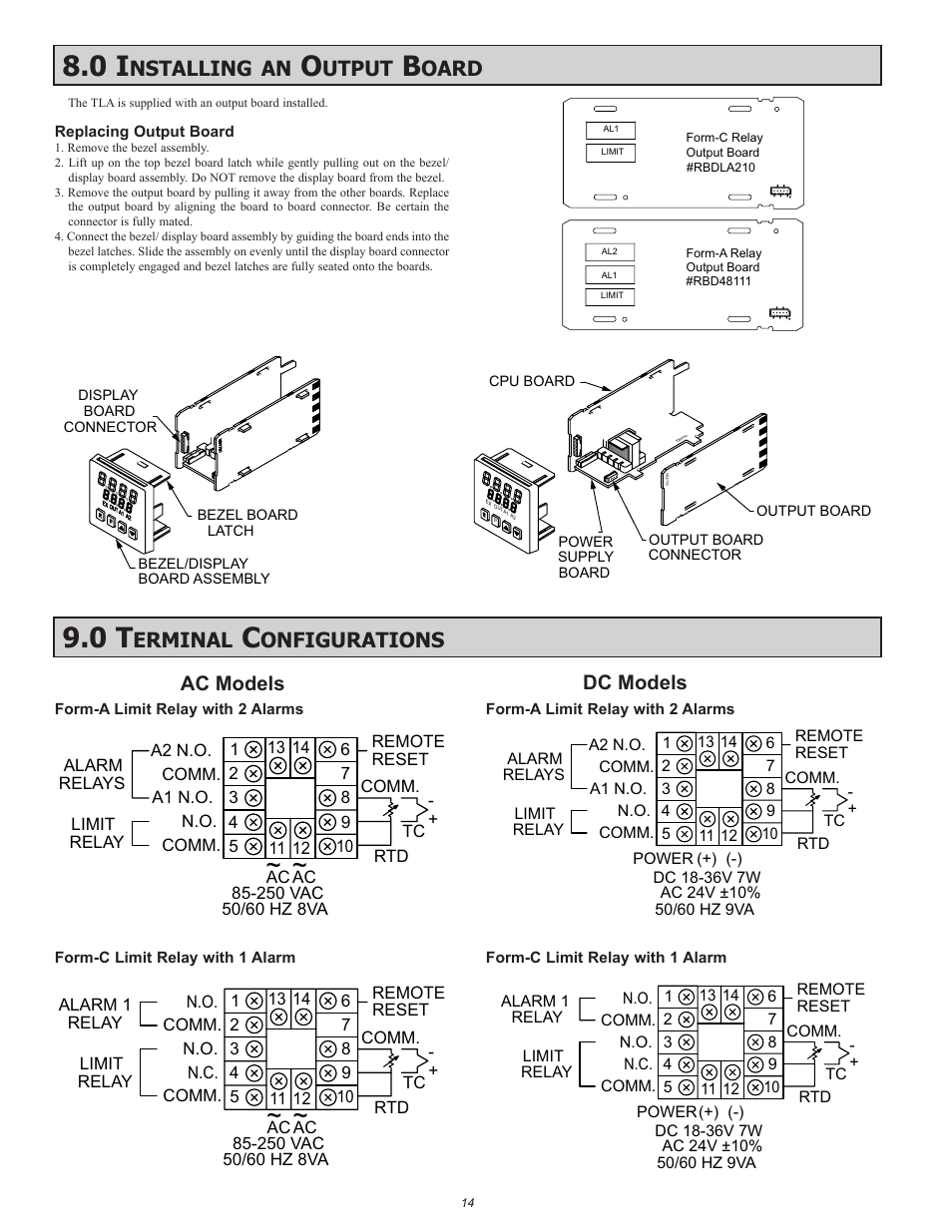 Nstalling, Utput, Oard | Erminal, Onfigurations, Ac models dc models | Red Lion TLA User Manual | Page 14 / 16