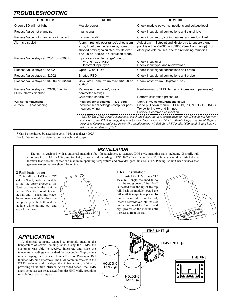 Application, Troubleshooting, Installation | Red Lion ITMS User Manual | Page 10 / 16