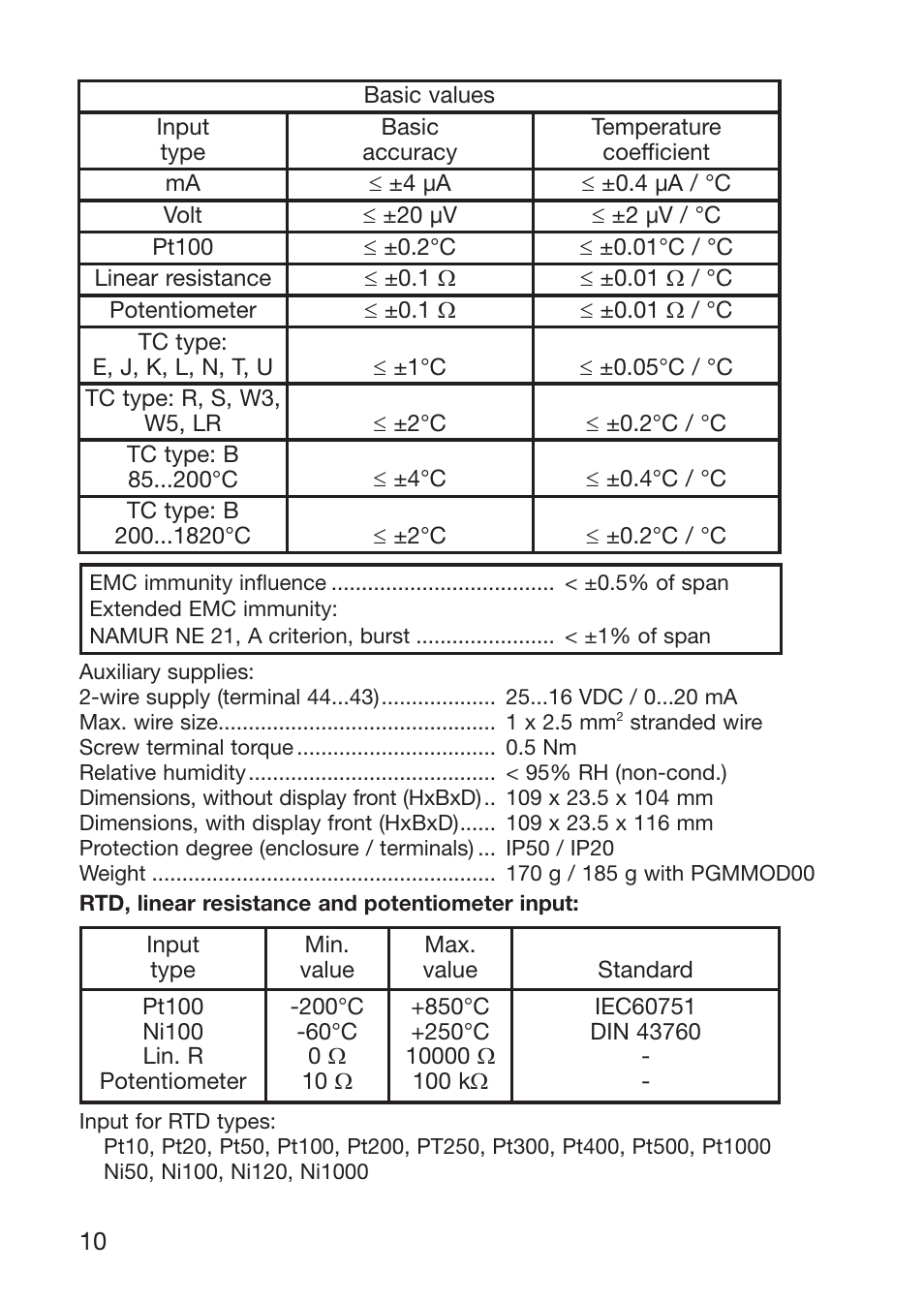 Red Lion IAMS User Manual | Page 11 / 86