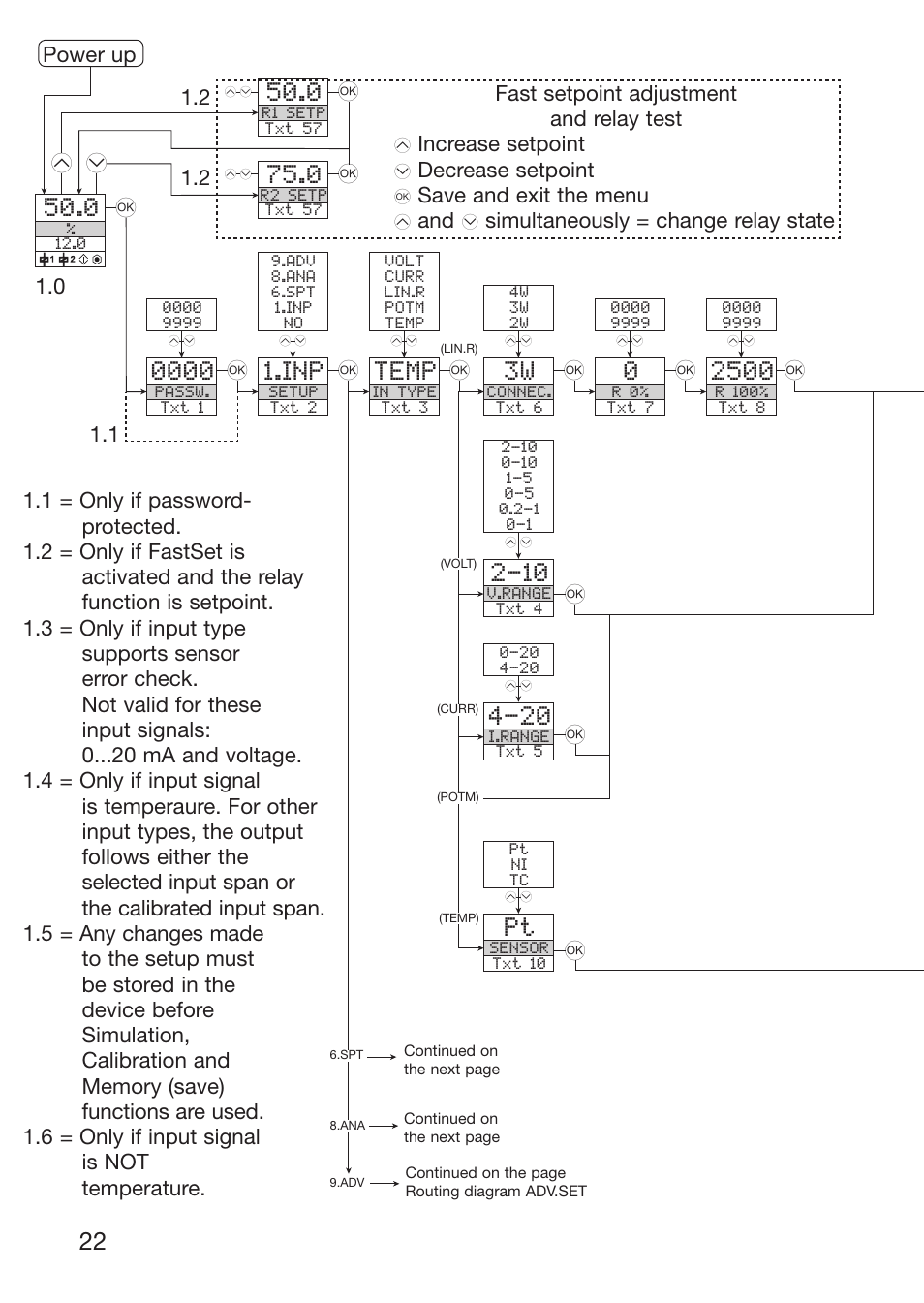 Temp | Red Lion IAMS User Manual | Page 23 / 86