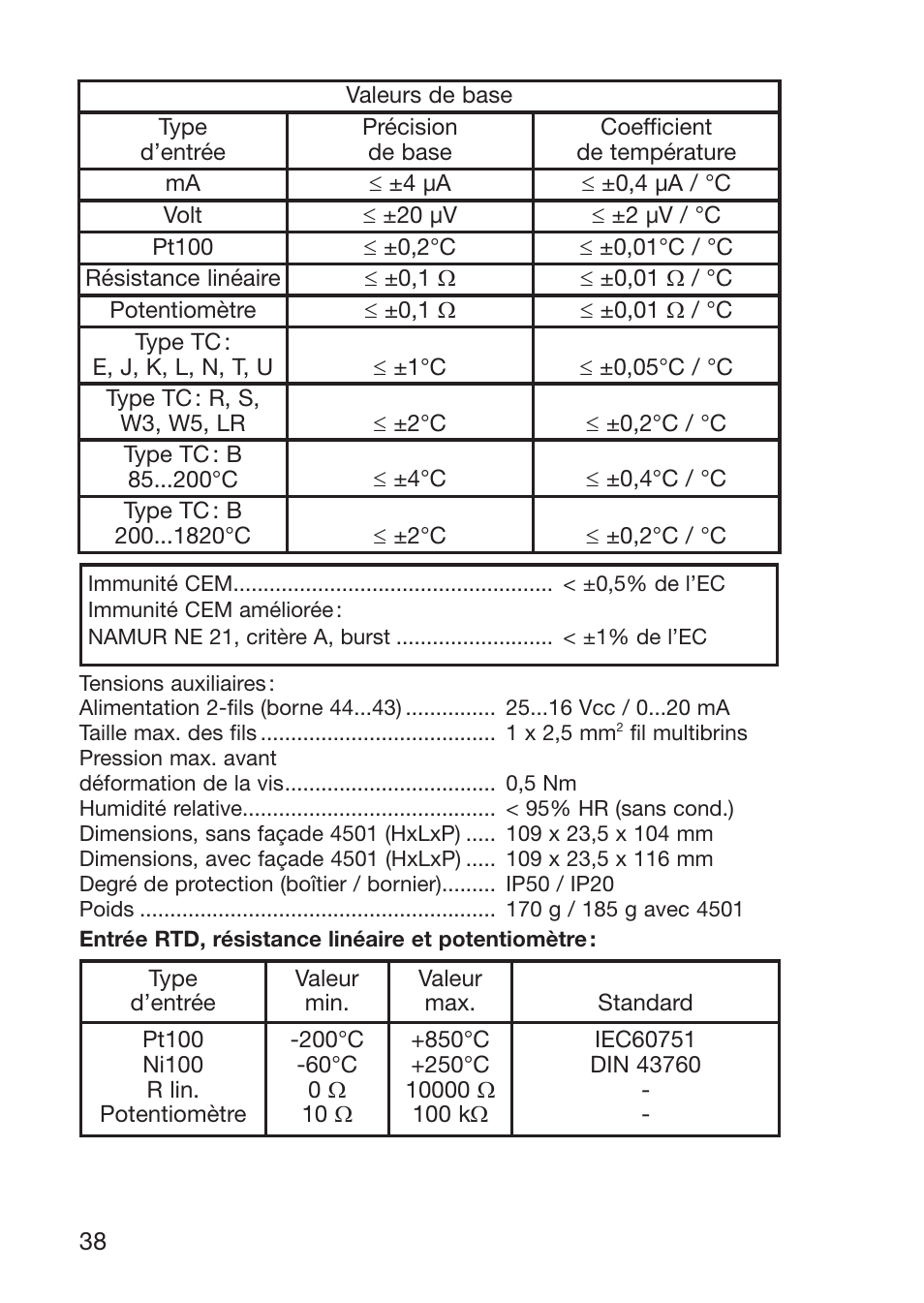 Red Lion IAMS User Manual | Page 39 / 86