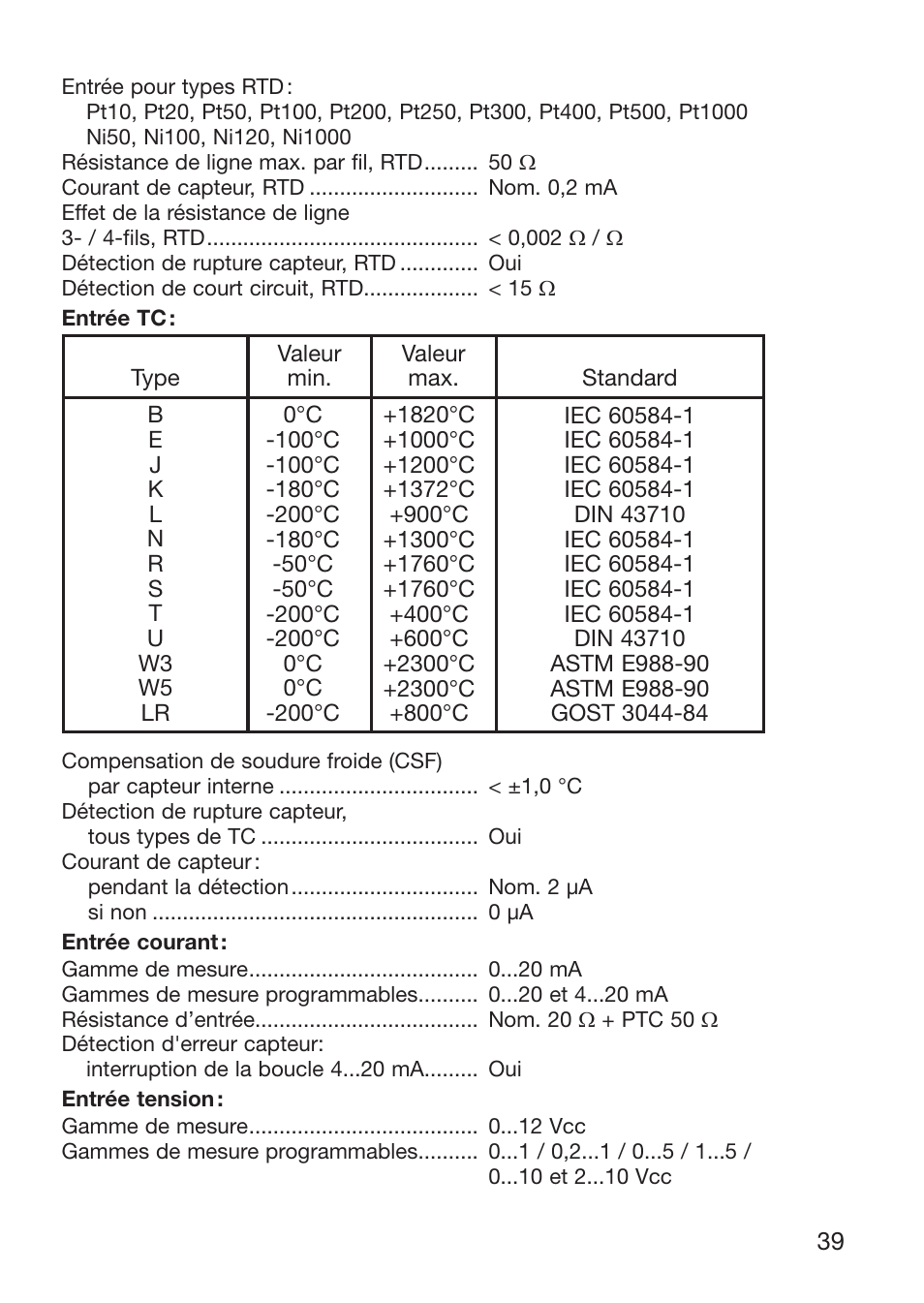 Red Lion IAMS User Manual | Page 40 / 86