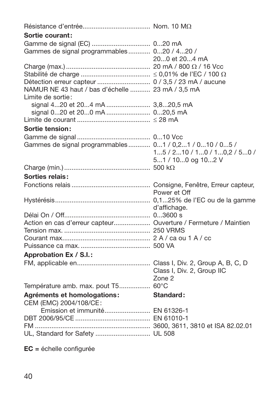 Red Lion IAMS User Manual | Page 41 / 86