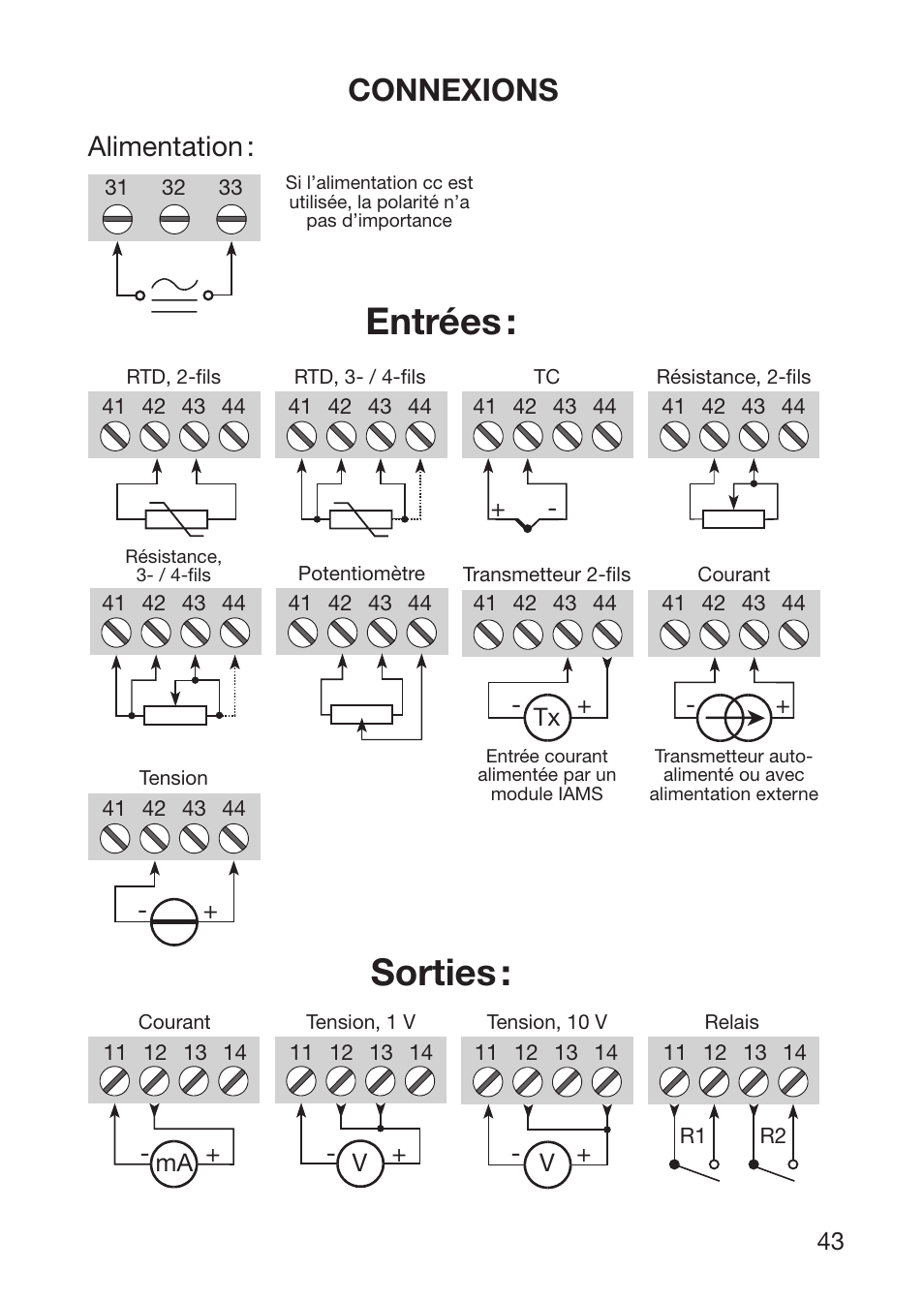 Entrées : sorties, Connexions, Alimentation | Red Lion IAMS User Manual | Page 44 / 86