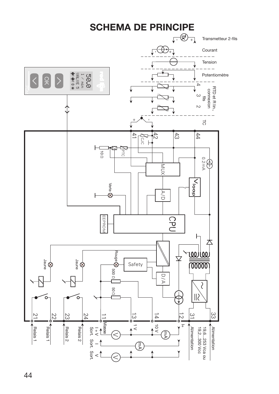 Schema de principe, Cp u | Red Lion IAMS User Manual | Page 45 / 86
