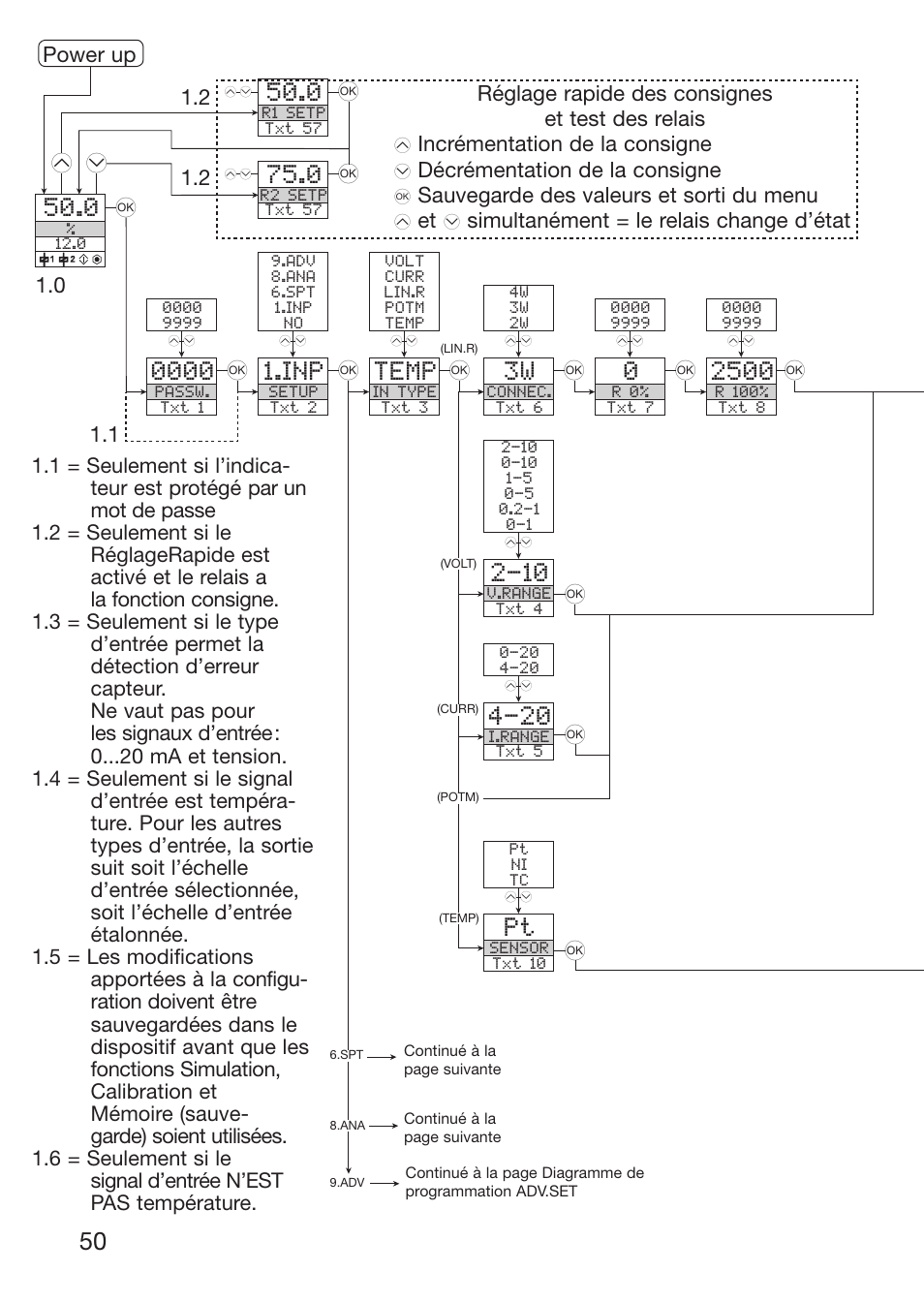 Temp | Red Lion IAMS User Manual | Page 51 / 86