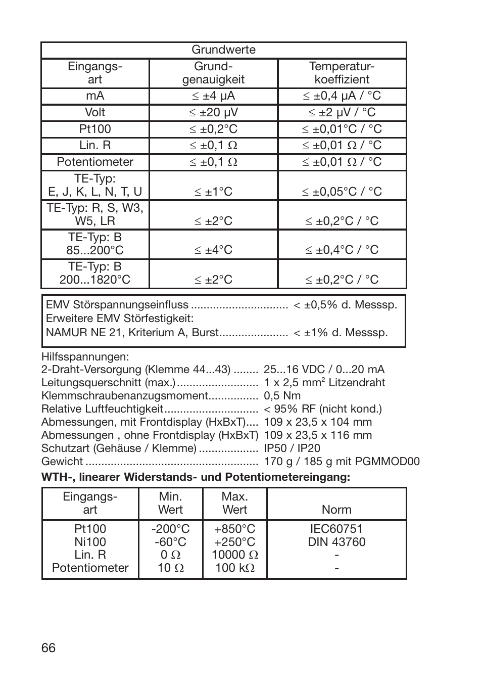 Red Lion IAMS User Manual | Page 67 / 86