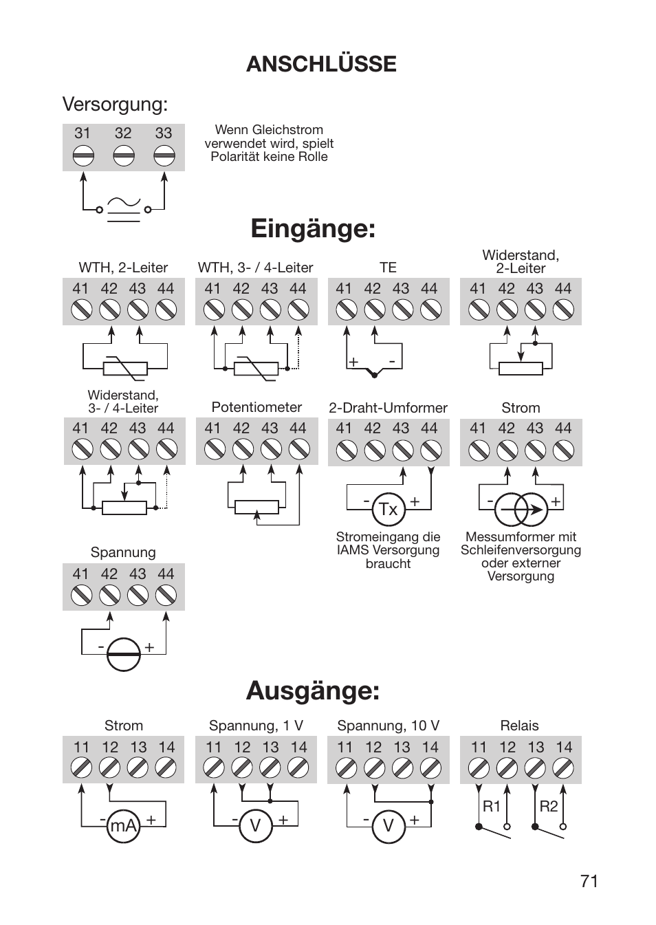 Eingänge: ausgänge, Anschlüsse, Versorgung | Red Lion IAMS User Manual | Page 72 / 86
