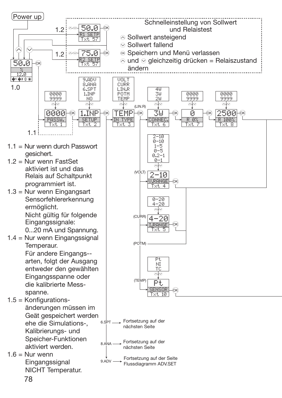 Temp | Red Lion IAMS User Manual | Page 79 / 86