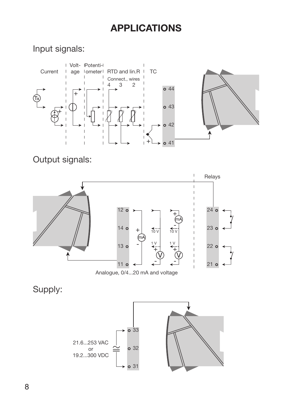 Applications, Input signals, Output signals | Supply | Red Lion IAMS User Manual | Page 9 / 86