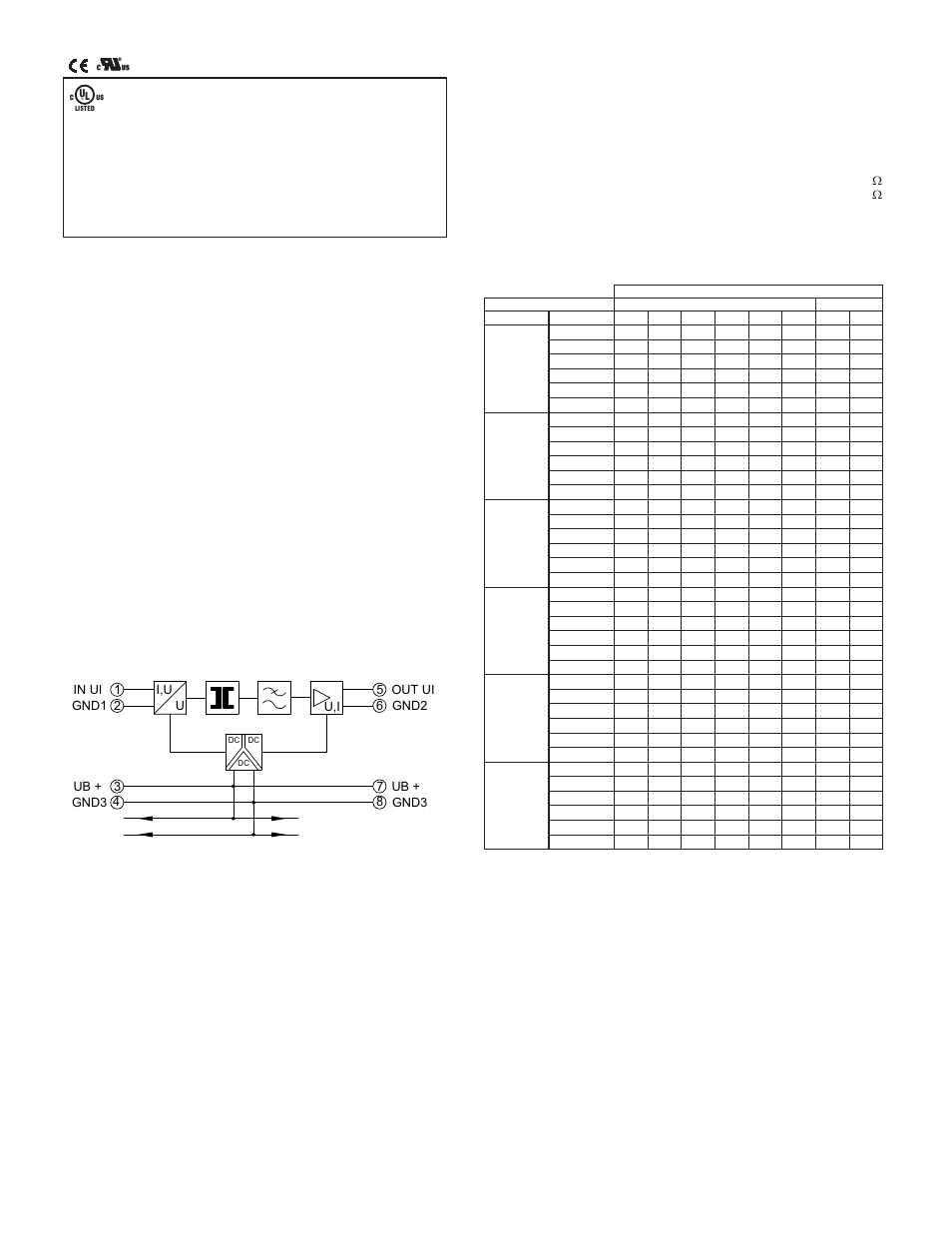 Inputs, Outputs, Table 1 - configuration | Block diagram | Red Lion IAMA0006 User Manual | Page 2 / 4