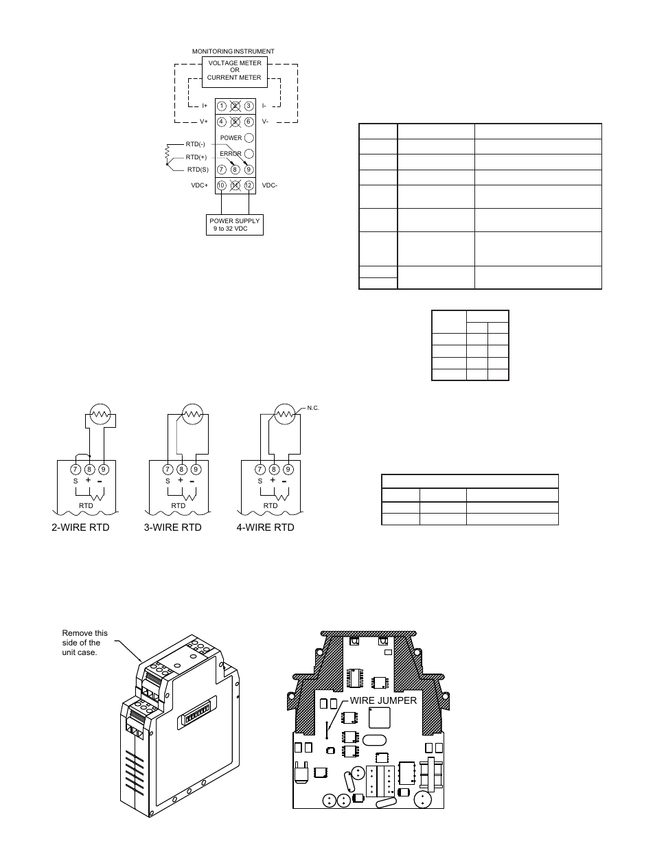 Wiring connections, Input and power/output connections, Troubleshooting | Red Lion IRMA User Manual | Page 3 / 8