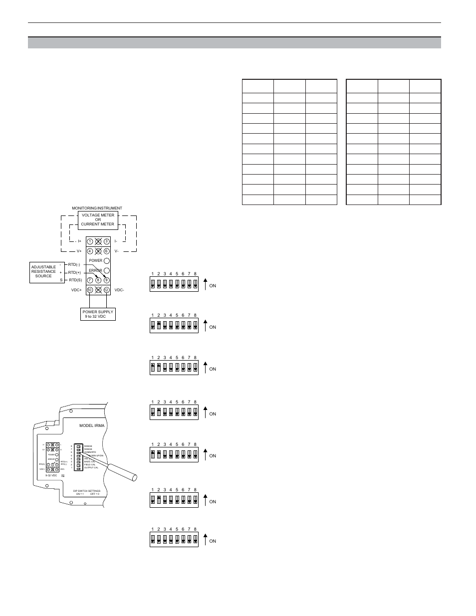 Calibration procedures, 0 field calibration, Rtd temperature to resistance conversion table | Red Lion IRMA User Manual | Page 4 / 8