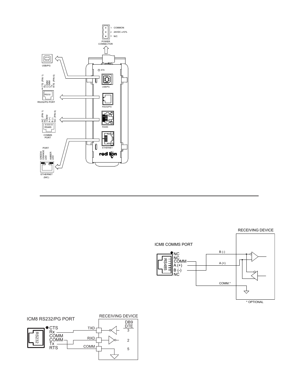 Communicating with the icm8, Icm8 port pin outs troubleshooting, Configuring the icm8 | Ethernet communications, Rs232 ports, Rs485 port, Rx comm tx comm cts rts icm8 rs232/pg port | Red Lion ICM8 User Manual | Page 5 / 8