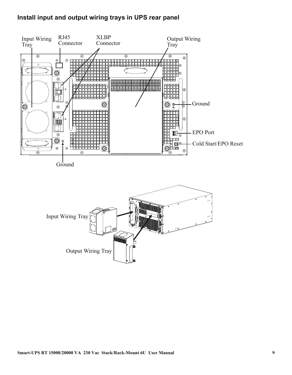 American Power Conversion RT XLI/XLICH User Manual | Page 13 / 34