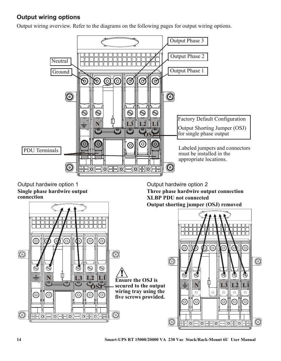 Output wiring options | American Power Conversion RT XLI/XLICH User Manual | Page 18 / 34