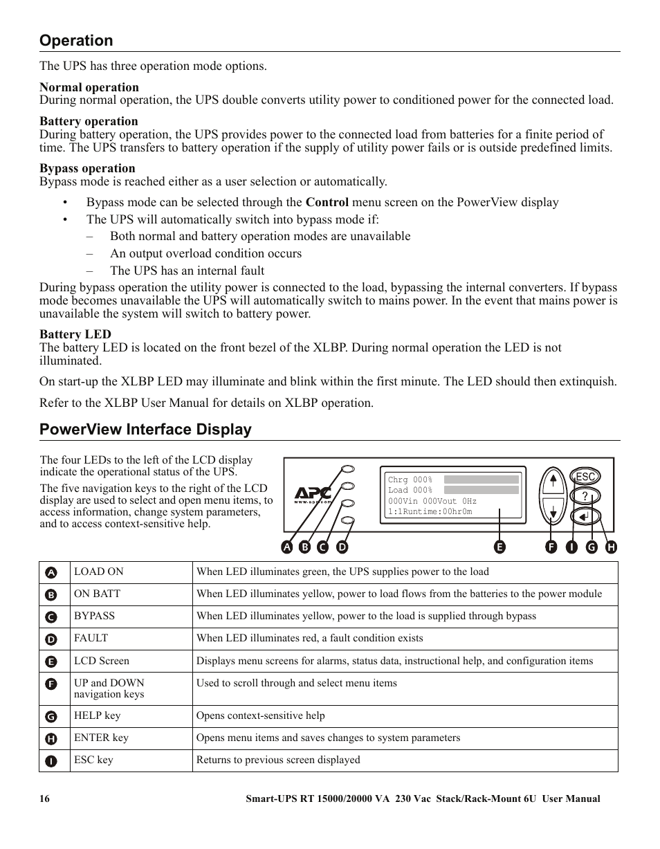 Operation, Powerview interface display | American Power Conversion RT XLI/XLICH User Manual | Page 20 / 34