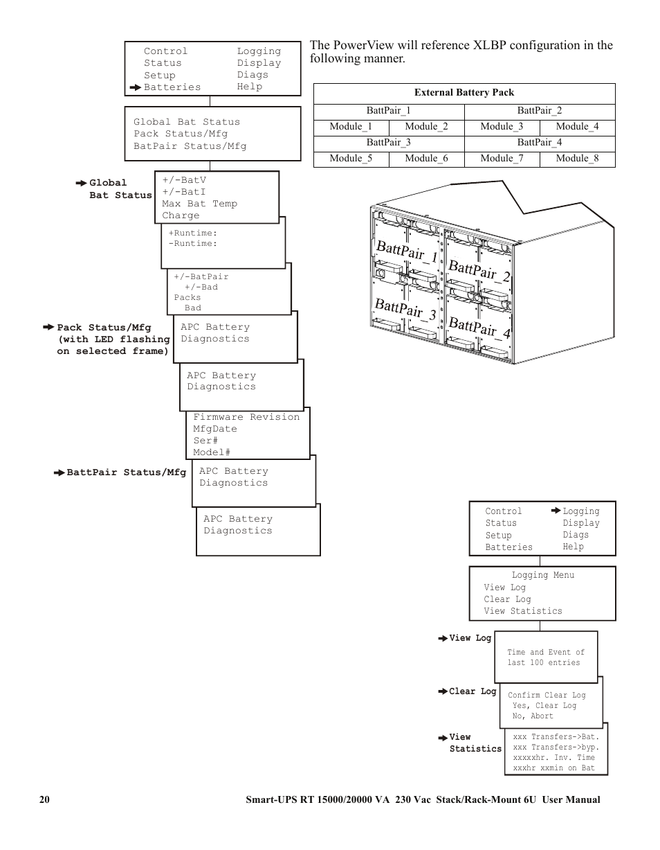 American Power Conversion RT XLI/XLICH User Manual | Page 24 / 34