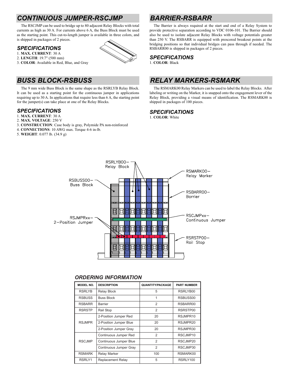 Specifications, Ordering information | Red Lion RS Relay System User Manual | Page 2 / 2