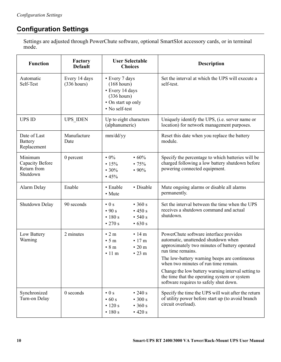 Configuration settings | American Power Conversion 990-2233A User Manual | Page 10 / 19