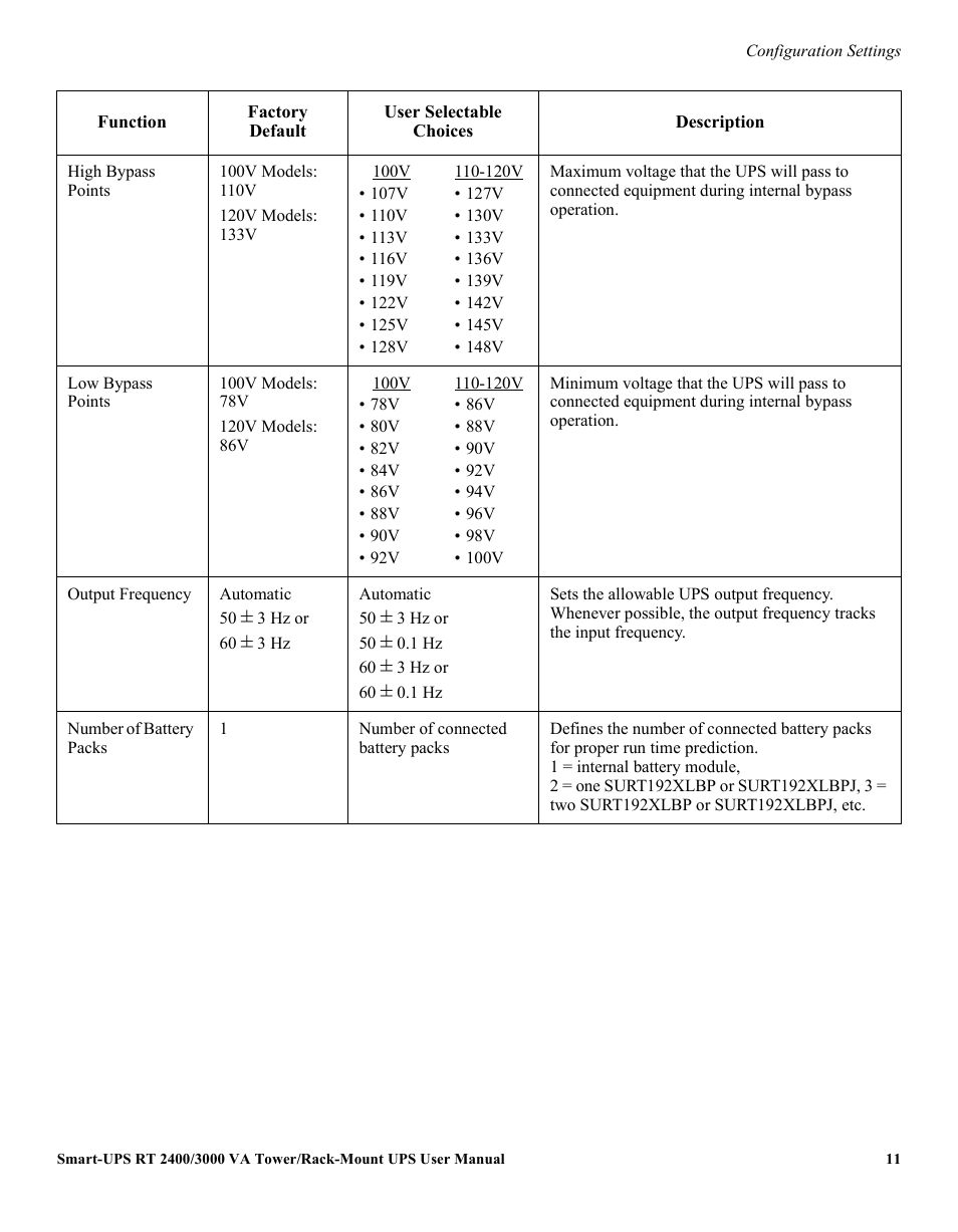 American Power Conversion 990-2233A User Manual | Page 11 / 19