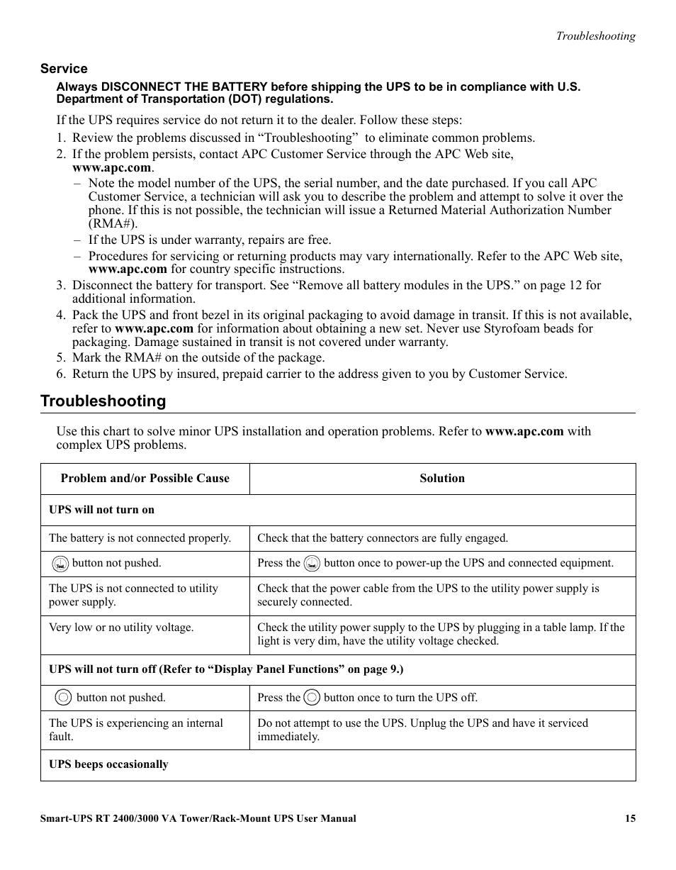 Troubleshooting | American Power Conversion 990-2233A User Manual | Page 15 / 19