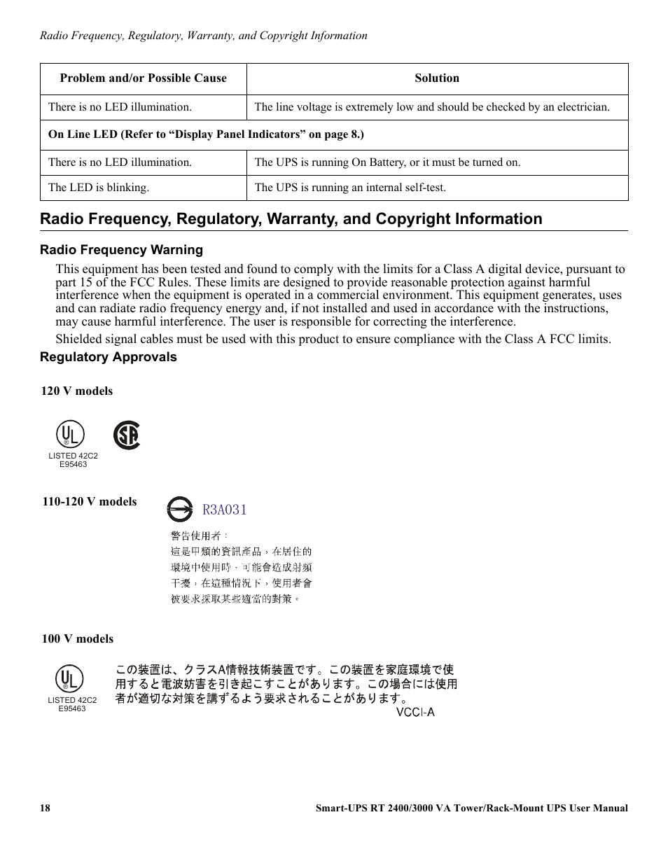 R3a031 | American Power Conversion 990-2233A User Manual | Page 18 / 19