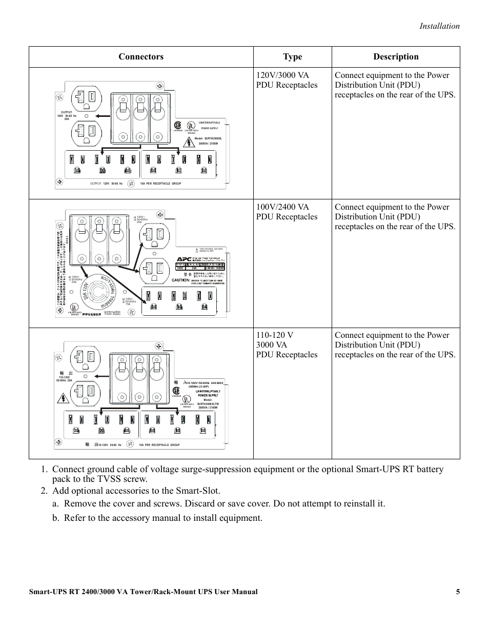 Installation | American Power Conversion 990-2233A User Manual | Page 5 / 19