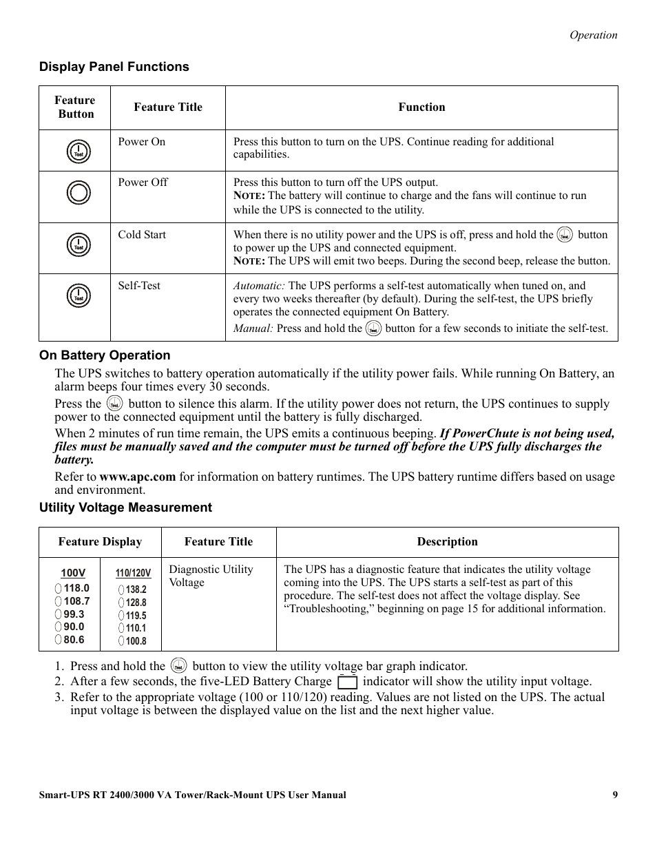 American Power Conversion 990-2233A User Manual | Page 9 / 19