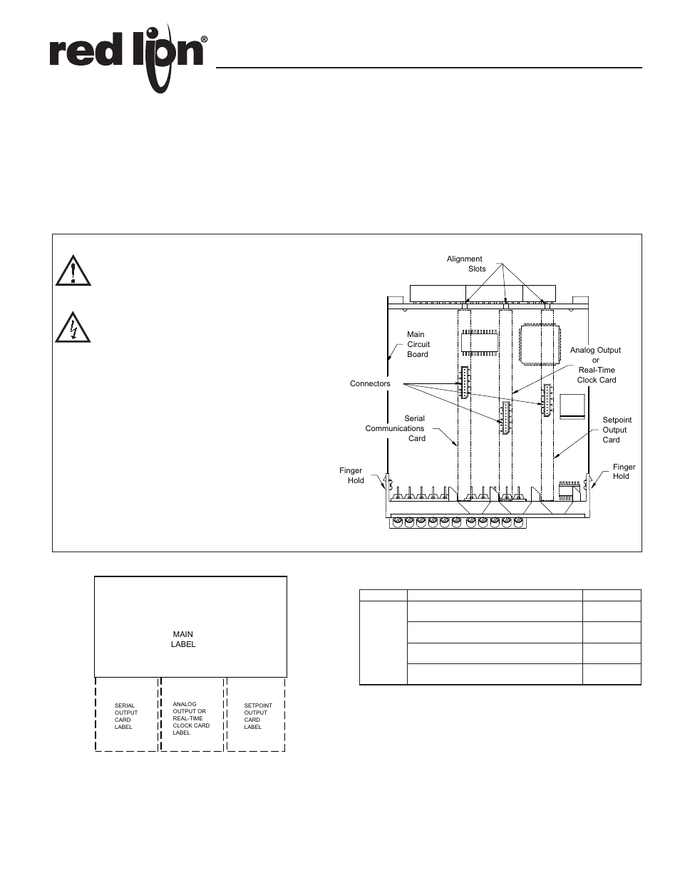 Red Lion PAXCDC1,2 (RS232/RS485) User Manual | 8 pages