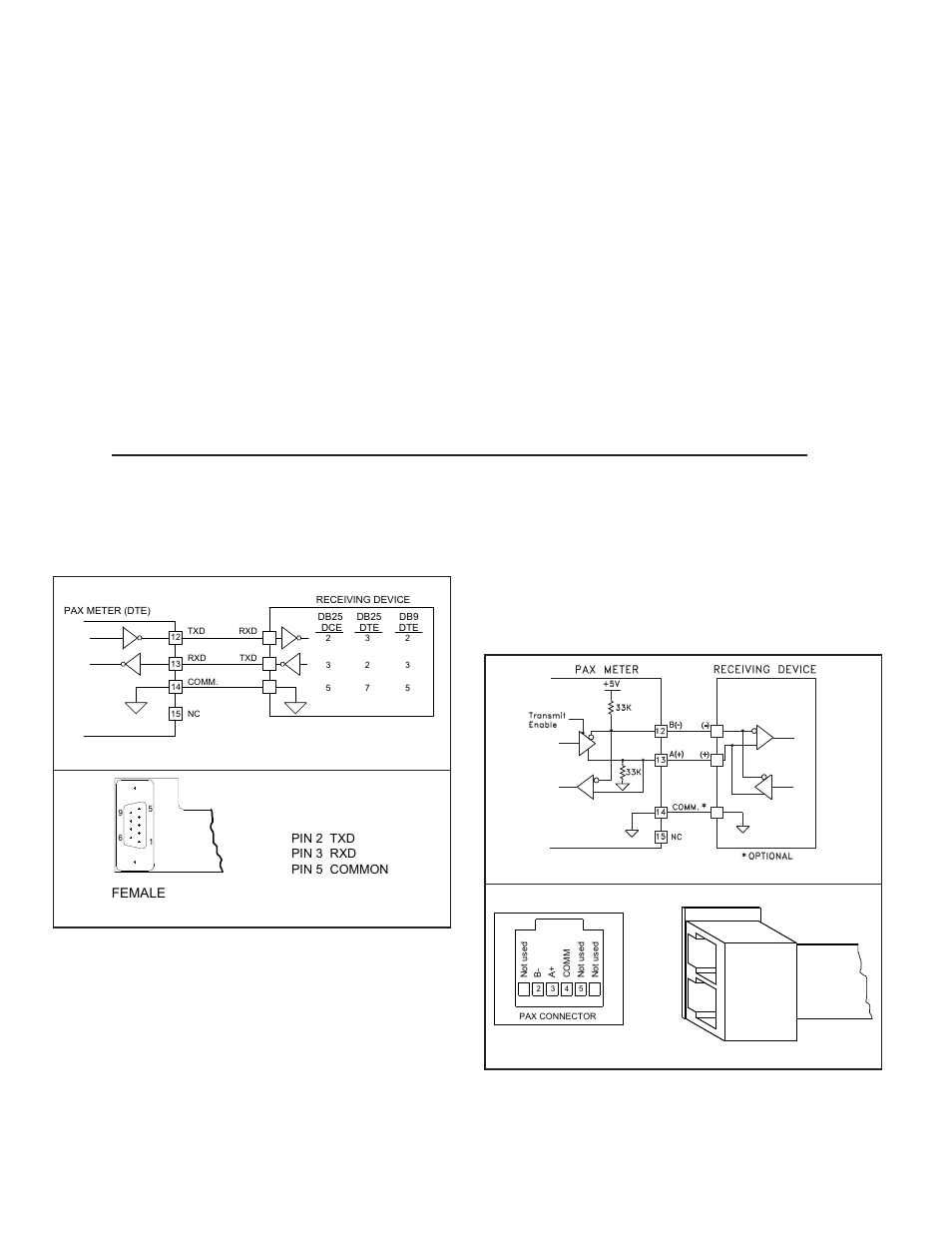 Wiring connections, Specifications, Rs232 communications | Rs485 communications, Female | Red Lion PAXCDC1,2 (RS232/RS485) User Manual | Page 2 / 8
