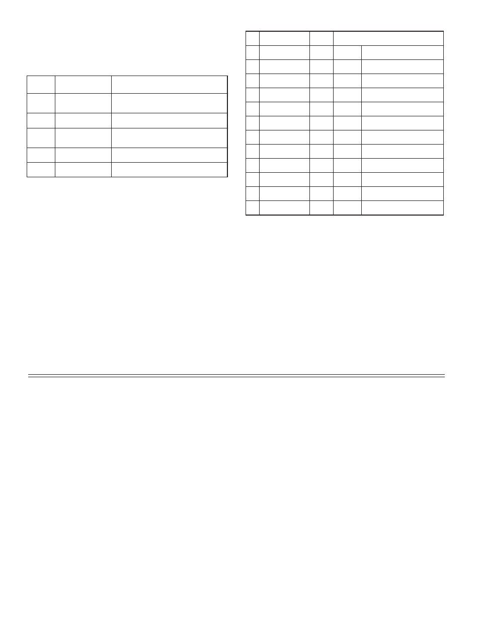Sending commands and data, Receiving data | Red Lion PAXCDC1,2 (RS232/RS485) User Manual | Page 4 / 8