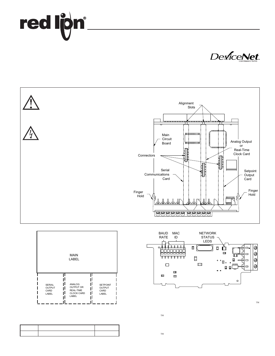 Red Lion PAXCDC3 (DEVICENET) User Manual | 4 pages