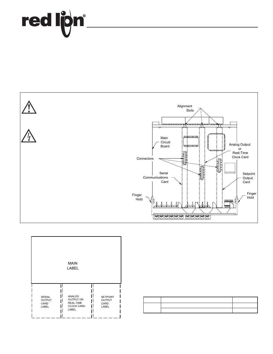 Red Lion PAXCDC4 (MODBUS) User Manual | 8 pages