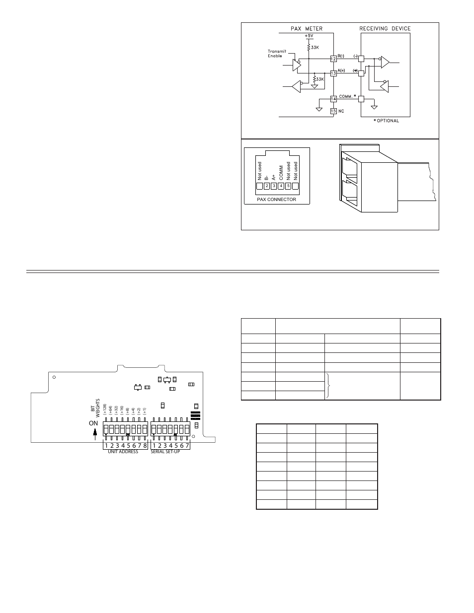 Serial set-up dip switch operation, Rs485 communications, Baud rate switch selections | Red Lion PAXCDC4 (MODBUS) User Manual | Page 2 / 8