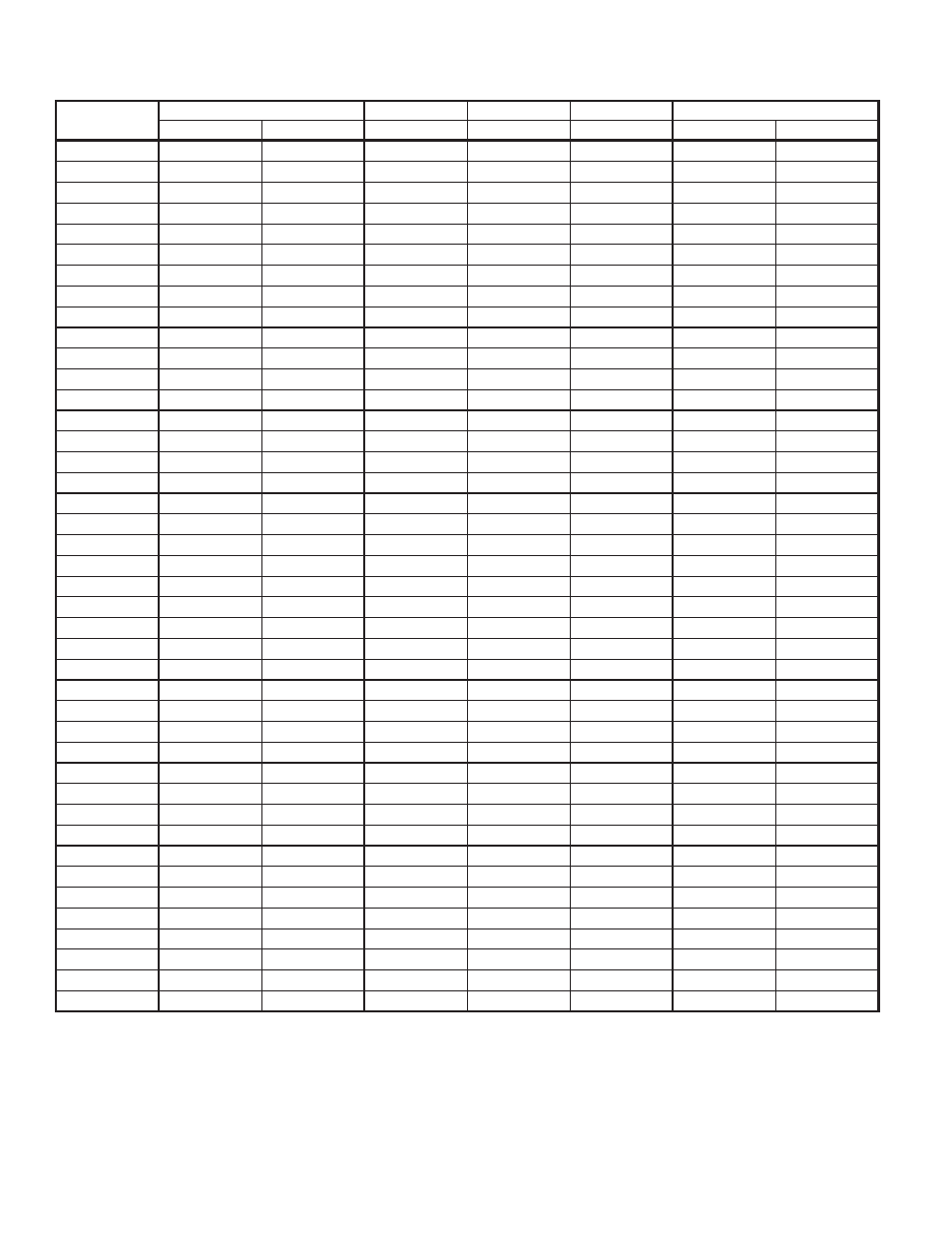 Holding registers | Red Lion PAXCDC4 (MODBUS) User Manual | Page 4 / 8