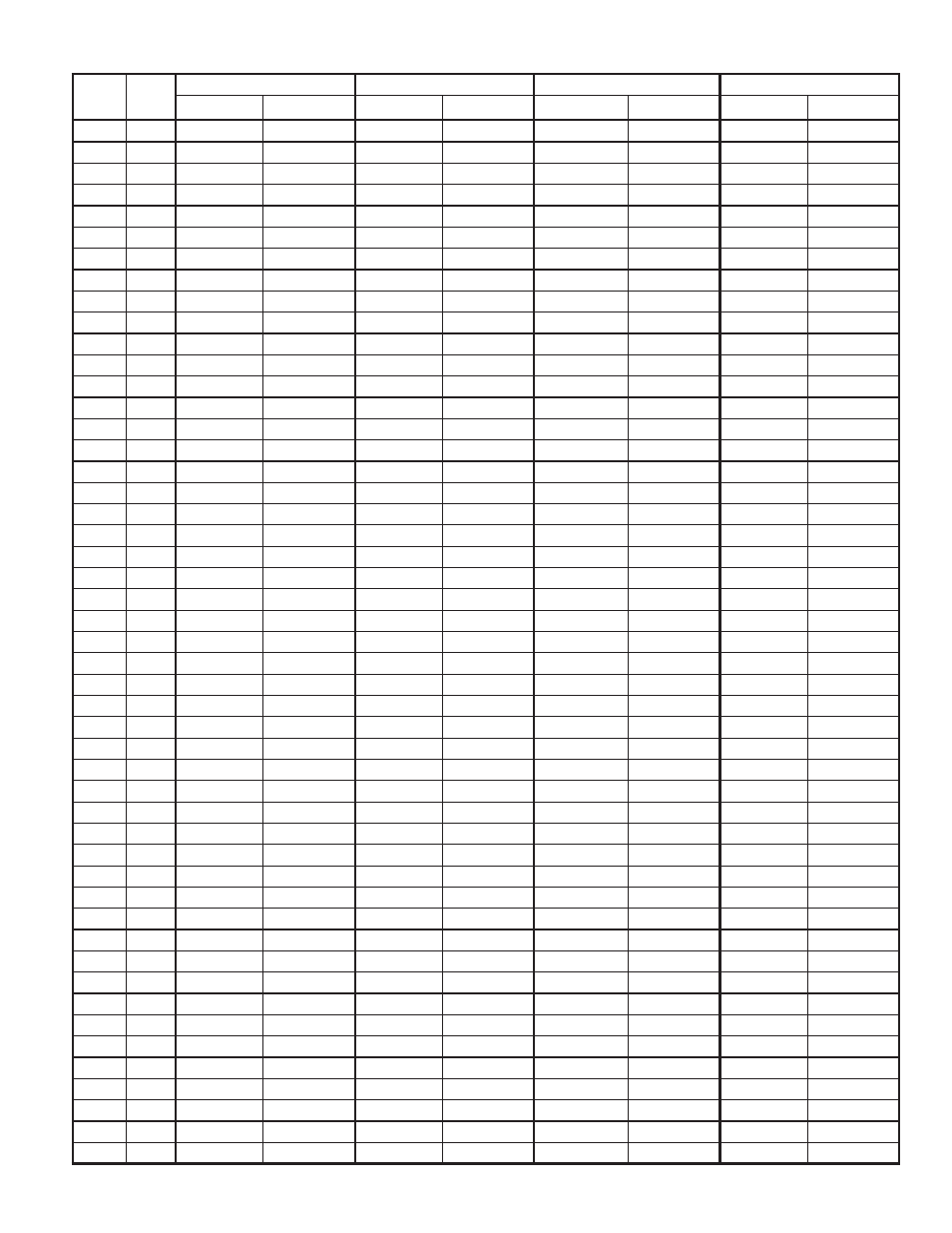 Coil table | Red Lion PAXCDC4 (MODBUS) User Manual | Page 5 / 8