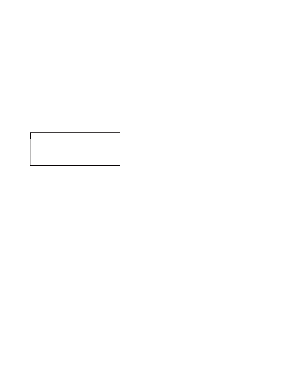 Coil descriptions | Red Lion PAXCDC4 (MODBUS) User Manual | Page 6 / 8