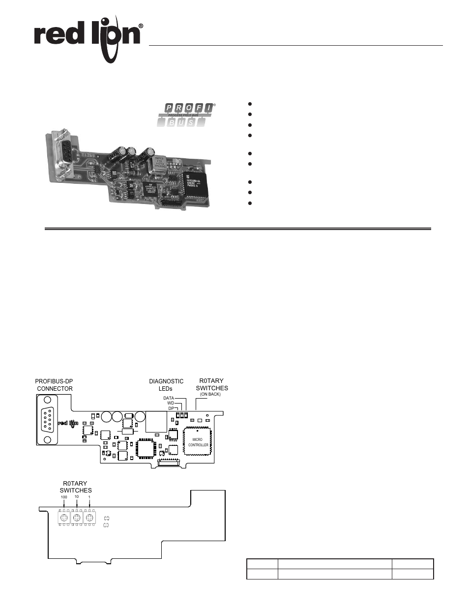 Red Lion PAXCDC5 (PROFIBUS) User Manual | 4 pages