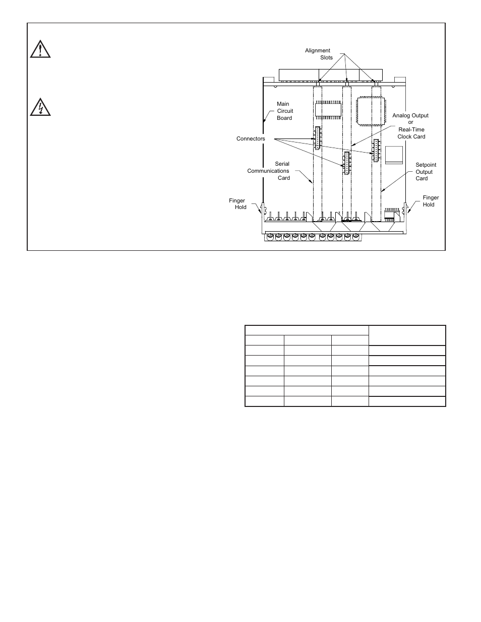 Installing an option card, Principle of operation, Station address | Diagnostic leds | Red Lion PAXCDC5 (PROFIBUS) User Manual | Page 2 / 4