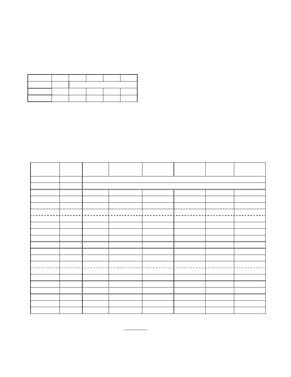 Parameterization, Configuration, Data exchange | Demand write and store request masks, Data block structure | Red Lion PAXCDC5 (PROFIBUS) User Manual | Page 3 / 4