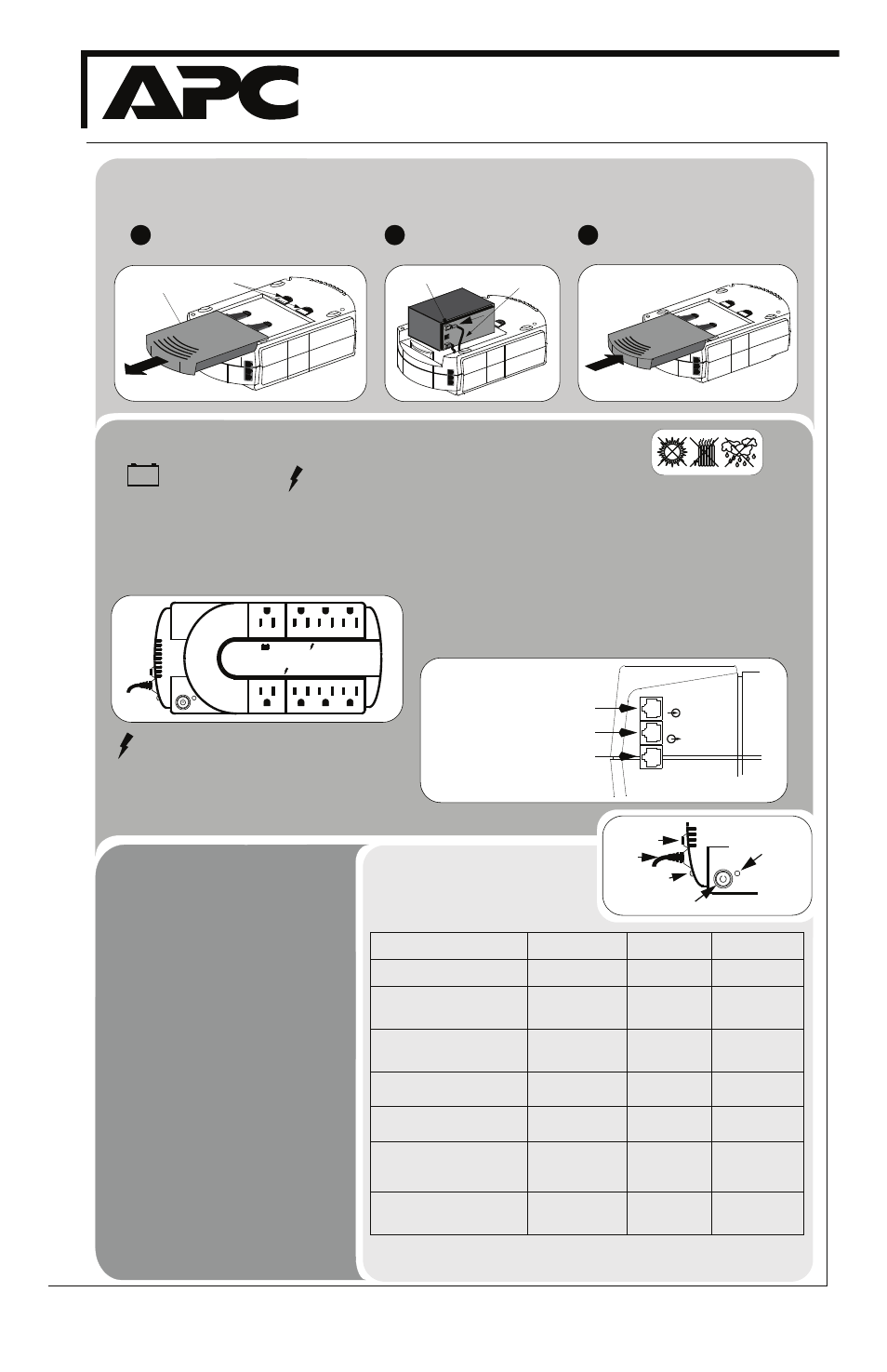 American Power Conversion NS 600 User Manual | 2 pages