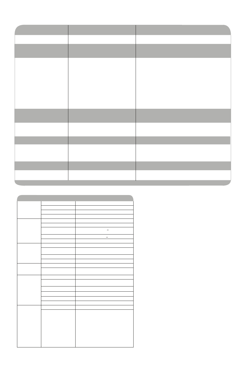 Troubleshooting, Order replacement battery, Model bn600 | American Power Conversion NS 600 User Manual | Page 2 / 2