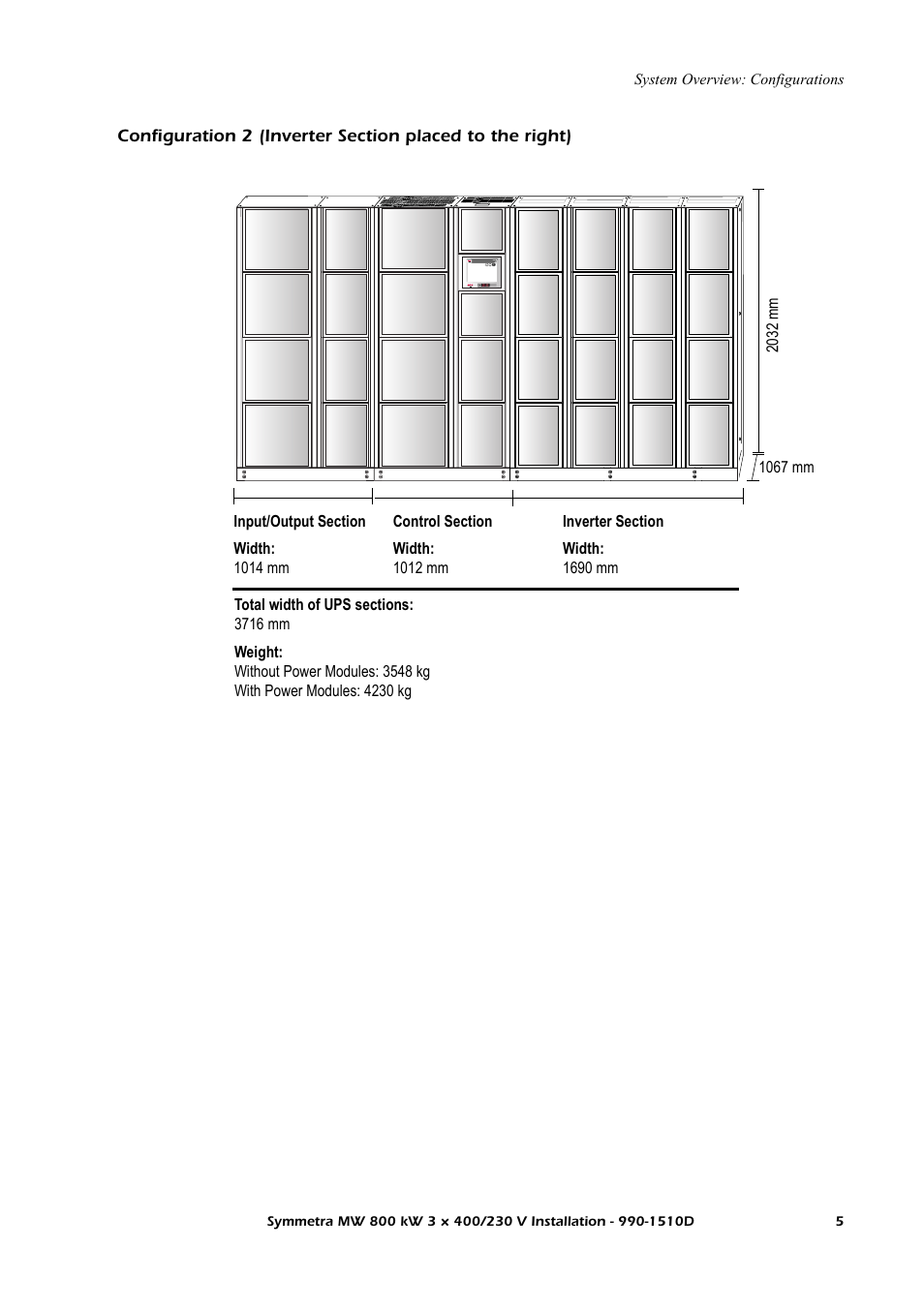 American Power Conversion SYMF800KH User Manual | Page 11 / 54