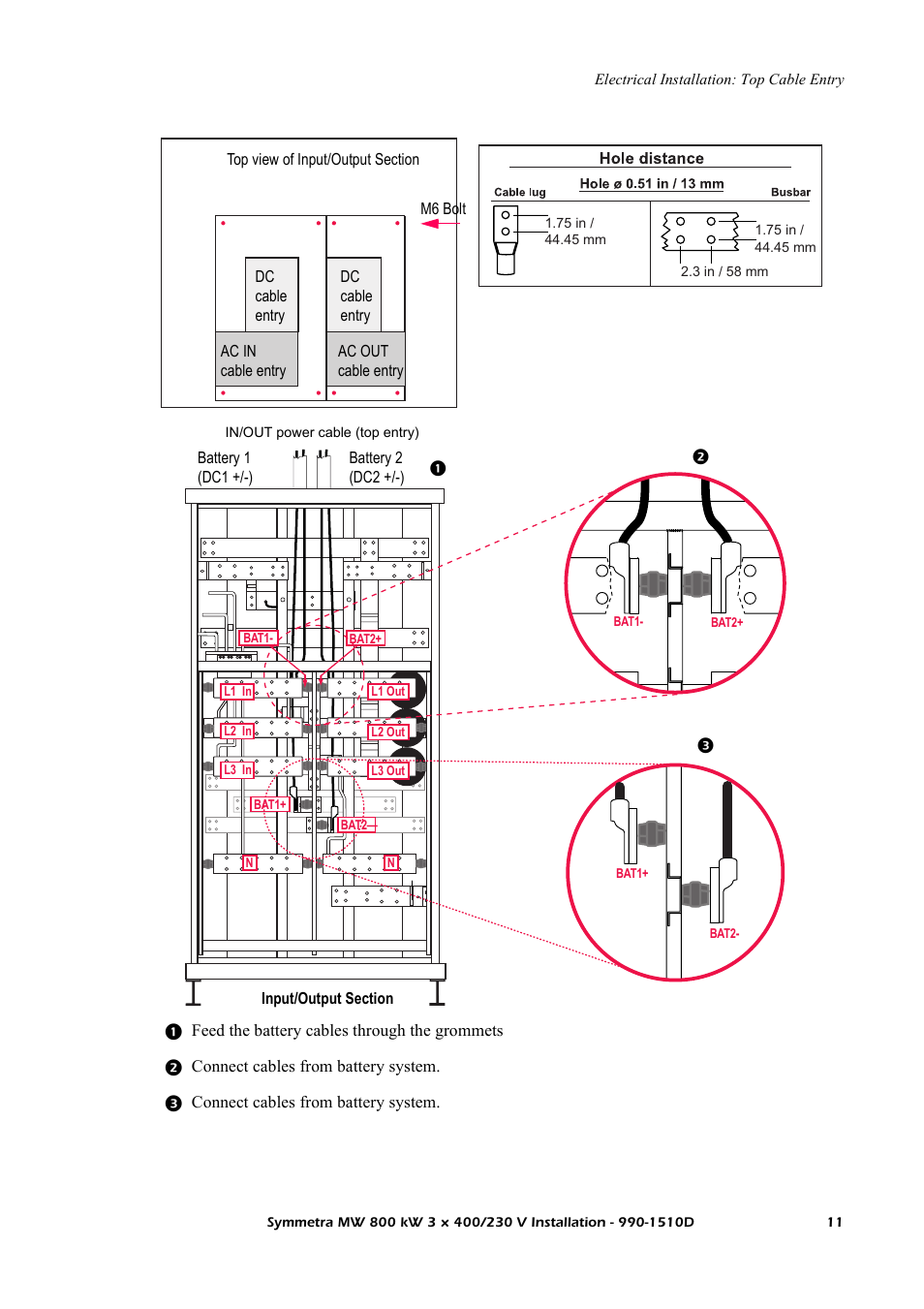 American Power Conversion SYMF800KH User Manual | Page 17 / 54